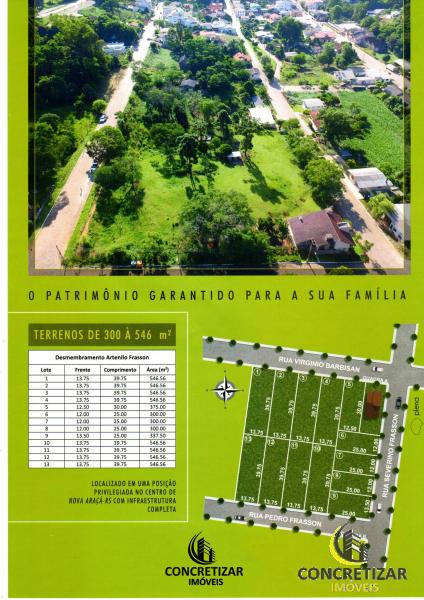 LOTEAMENTO LOT1025116